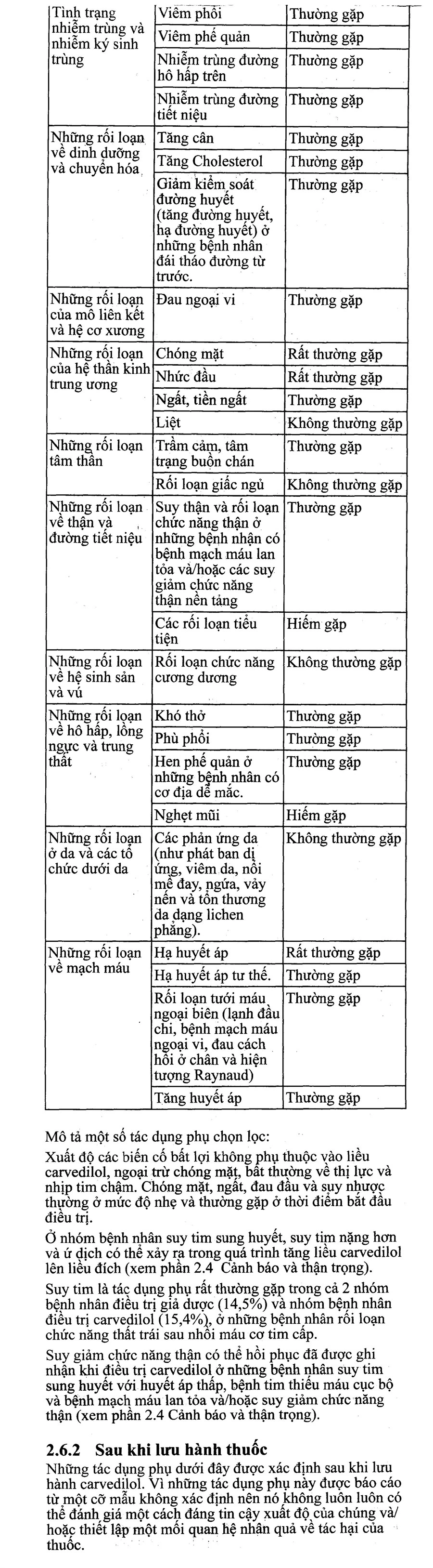 Dilatrend 12.5mg trị tăng huyết áp, suy tim (3 vỉ x 10 viên) - 12